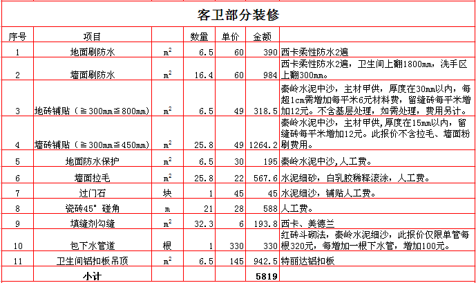 西安装修报价